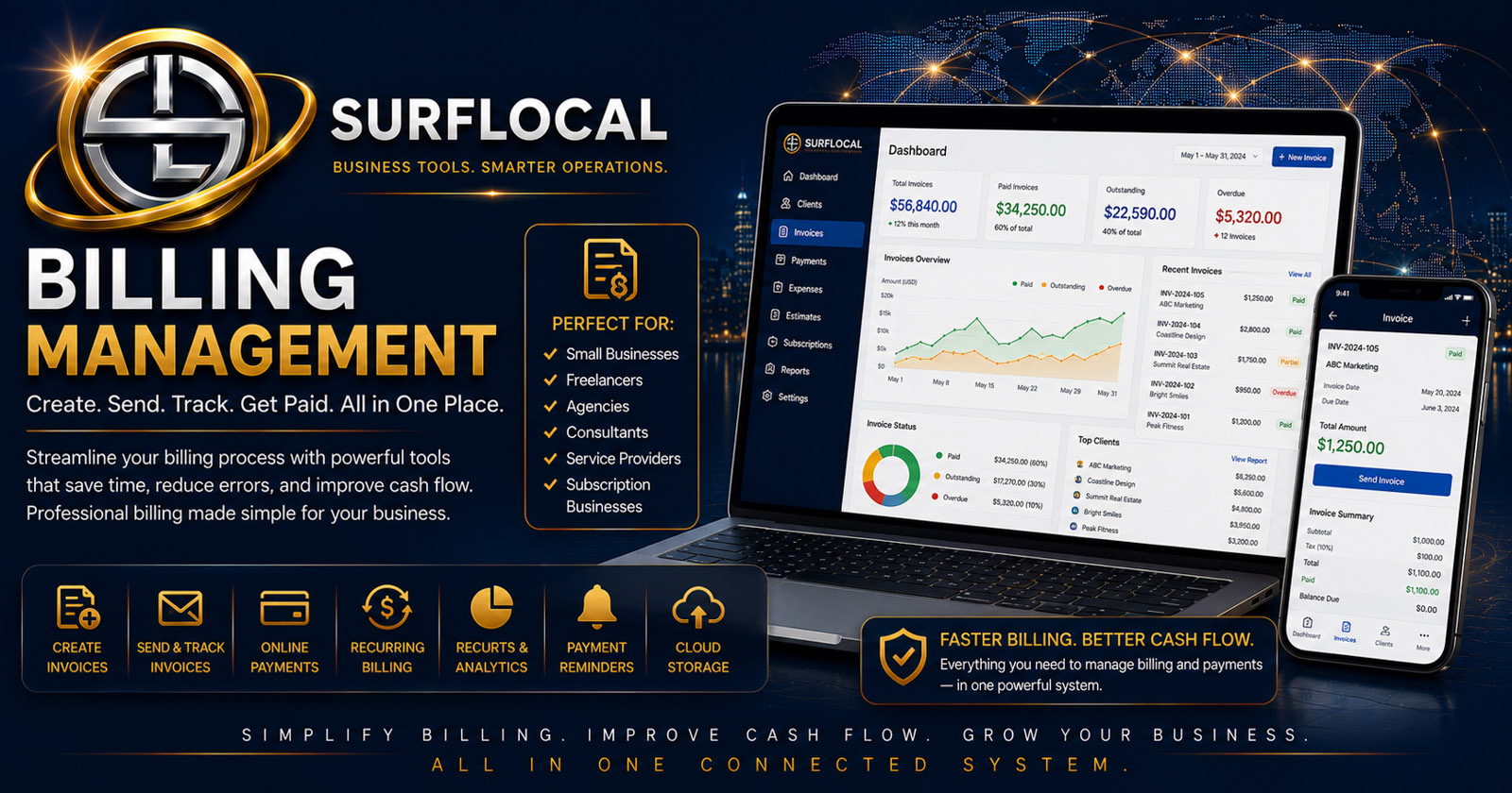 Billing management