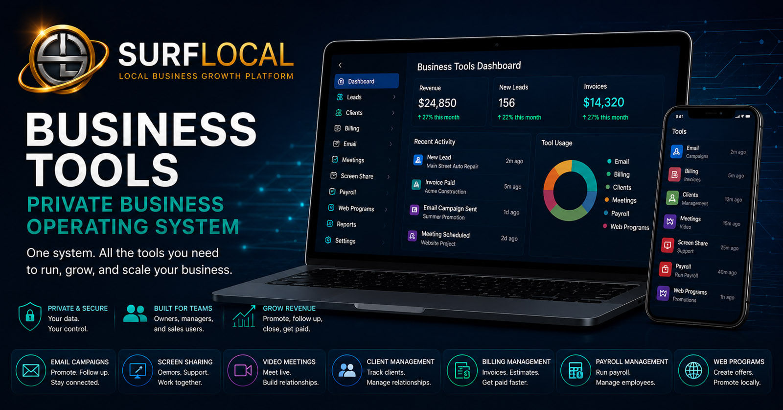 Surflocal Business Tools private operating system