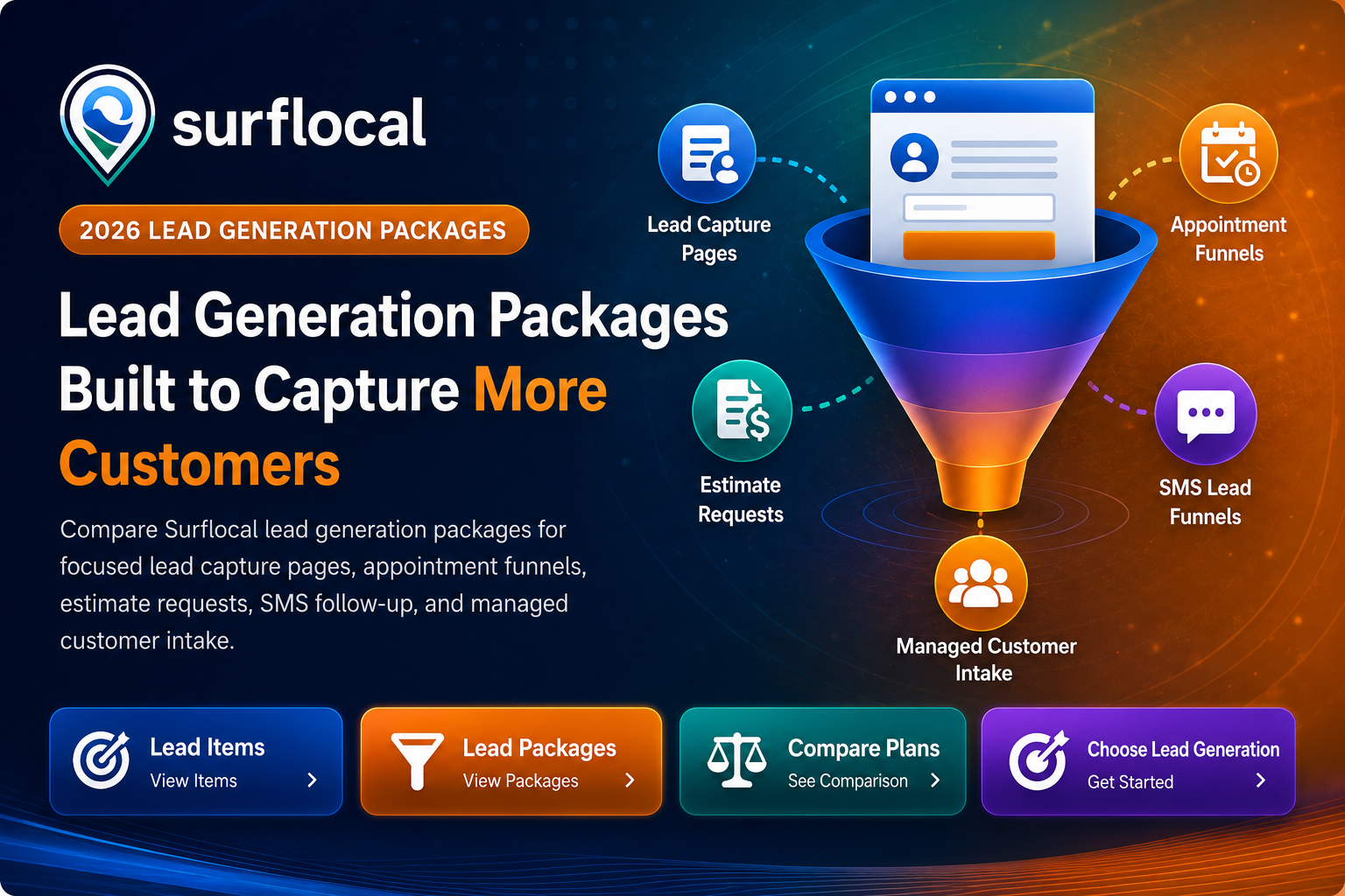 Surflocal visibility package overview