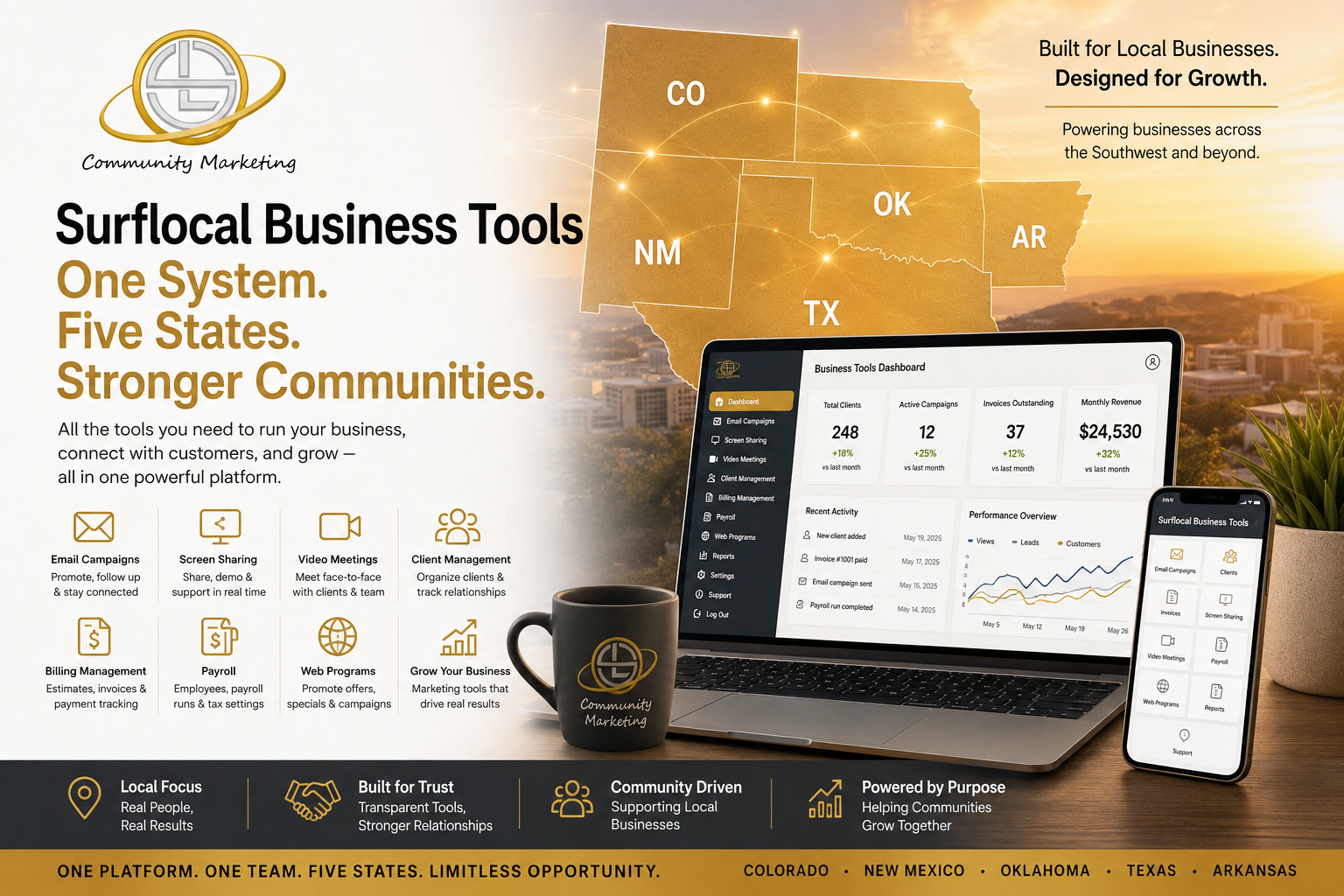 Surflocal Business Tools Gives Local Businesses One Connected System for Payroll, Billing, Client Management, Communication, and Growth